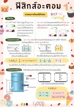 Atomic Physics