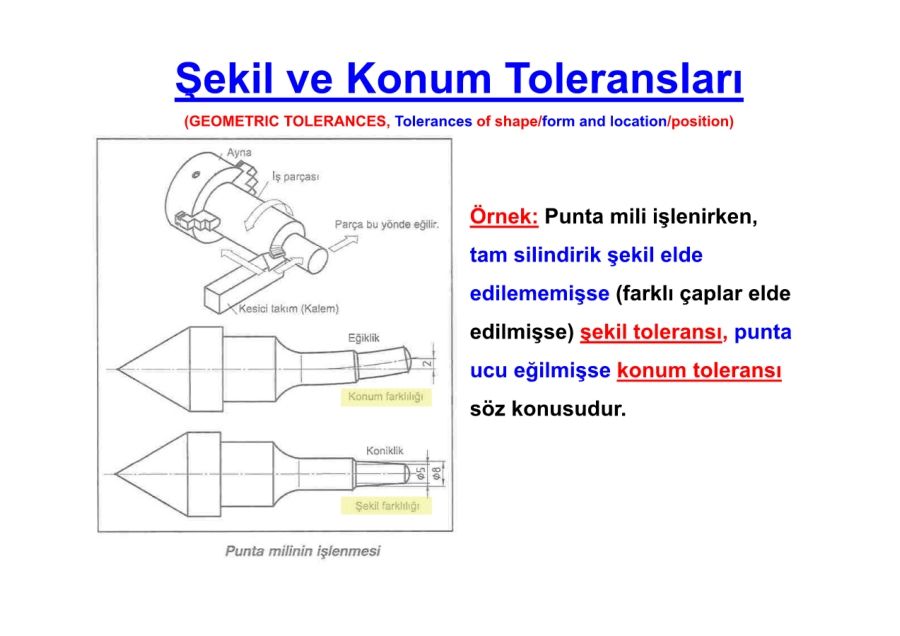 Microsoft PowerPoint - mak102geometrik_toleranslar_04.ppt [Uyumluluk Modu]