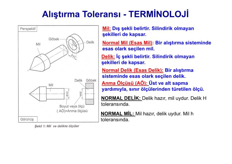 Microsoft PowerPoint - mak102toleranslar_03.ppt [Uyumluluk Modu]