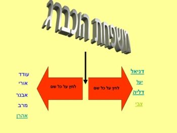 נסיון