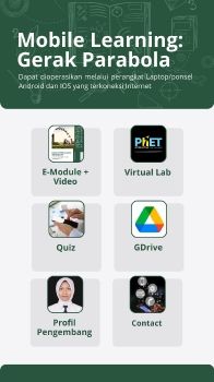 Mobile Learning Gerak Parabola