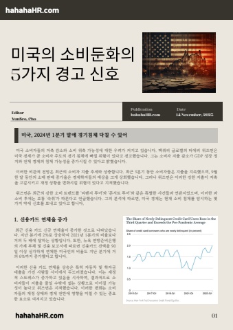 미국 소비둔화의 5가지 경고 신호