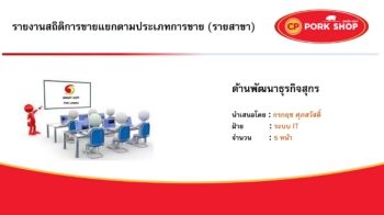 รายงานสถิติการขายแยกตามประเภทการขาย (รายสาขา)