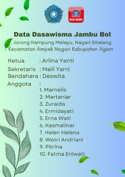 Data Dasawisma Jambu Bol