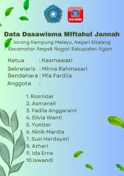 Data Dasawisma Miftahul Jannah