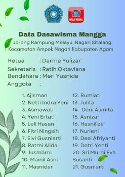 Data Dasawisma Mangga