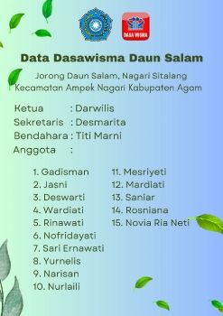Data Dasawisma Daun Salam