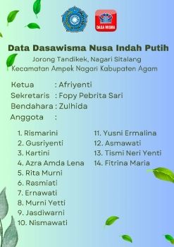 Data Dasawisma Nusa Indah Putih