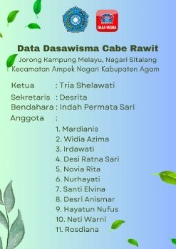 Data Dasawisma Cabe Rawit