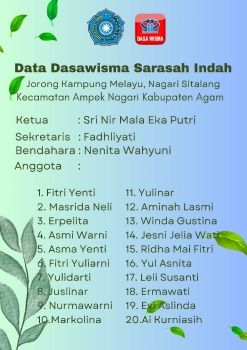 Data Dasawisma Sarasah Indah