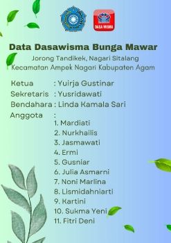 Data Dasawisma Bunga Mawar