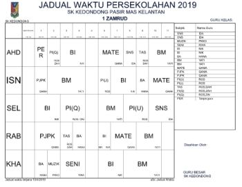 JADUAL KELAS 2019