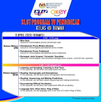 jadual tvp