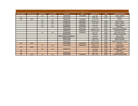 final bloger02
