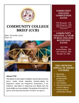 PCC Online Research Magazine_Community College Brief_First Issue