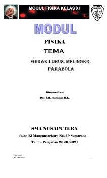 modul GERAK ( PARABOLA)