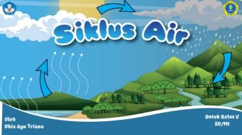 SIKLUS AIR (3)_Neat