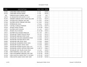 Restaurant Order Form Elias 03 2016.xls