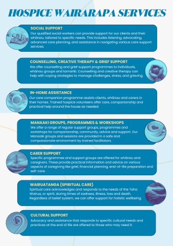 Hospice Services page for newsletter