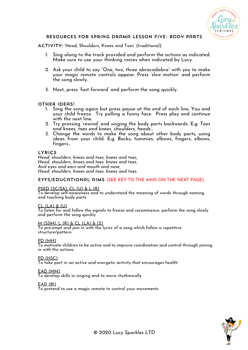 Drama spring lesson 5 - Body Parts