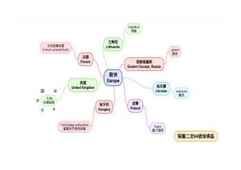 製圖二忠4號徐靖晶