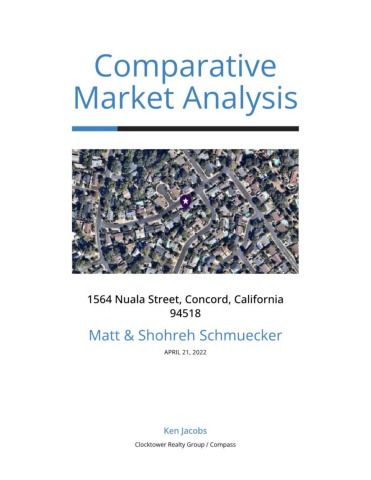 1564 Nuala St Market Analysis