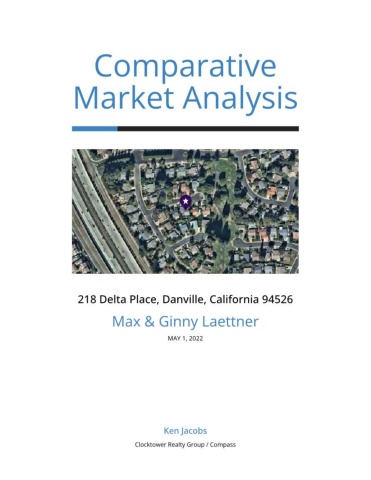 218 Delta Pl Market Analysis