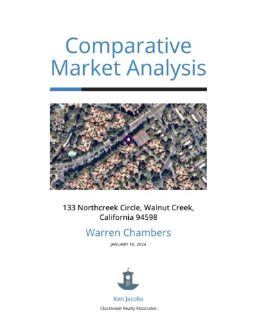 133 Northcreek Cir Market Analysis