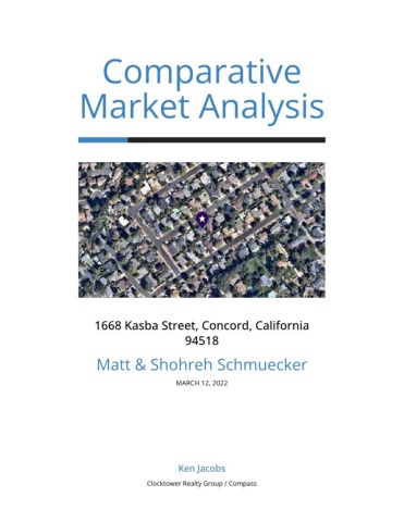 1668 Kasba St Market Analysis