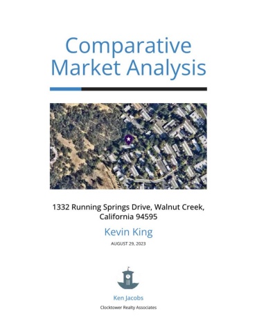 1332 Running Springs Rd #2 Market Analysis