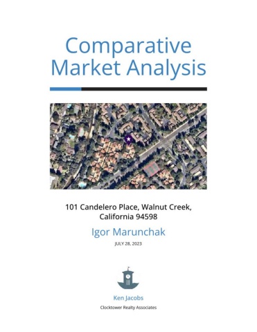 101 Candelero Place Market Analysis