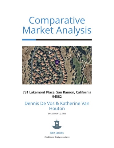 731-6 Lakemont Pl Market Analysis