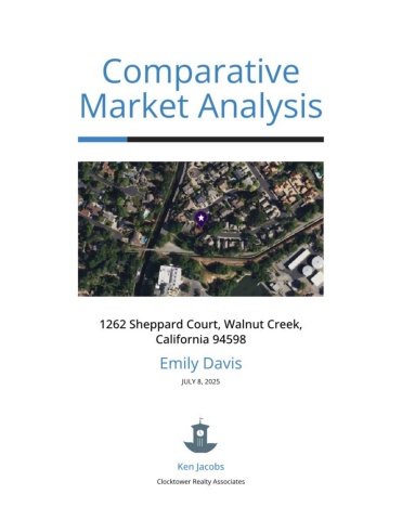 1262 Sheppard Ct Market Analysis - Updated