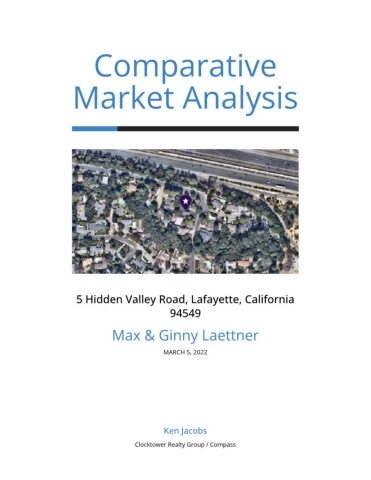 5 Hidden Valley Rd Market Analysis