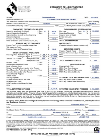 1725 Holland Cir Estimated Costs of Sale & Market Analysis
