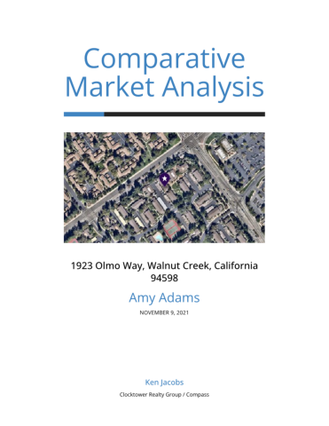 1923 Olmo Way Market Analysis