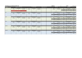 McD_MCDONALDS TILE SPECIFICATIONS 2018-v6_Neat