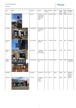 Domino's Power and Data Requirements With Photographs August 2018