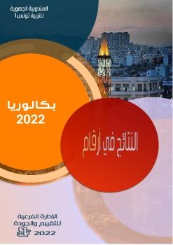 Bac 20222