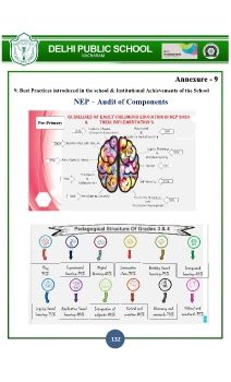 Nacharam Society Doc.pdf