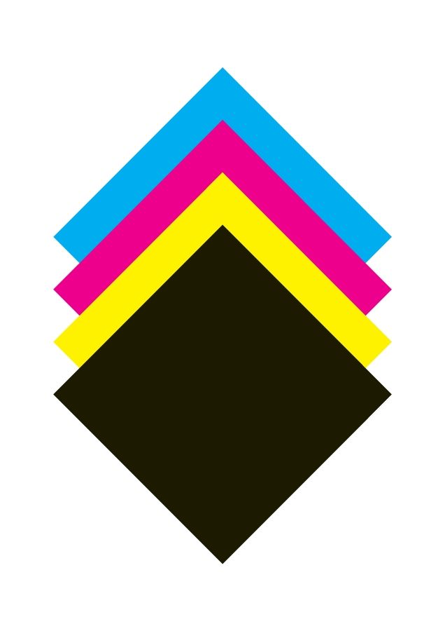 CMYK