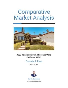 3630 Raincloud Ct
