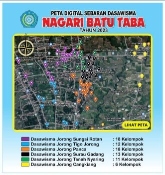 Peta Sebaran Dasawisma Nagari Batu Taba