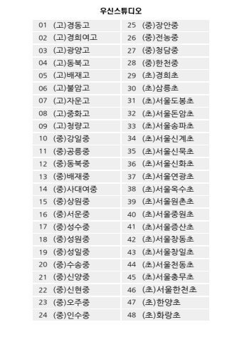 2023학년도_우신