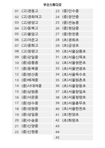 2022학년도_우신
