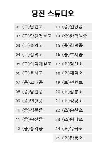 2022학년도_당진