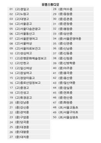 2022학년도_유명