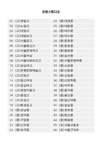 2023학년도_유명