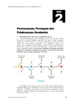 Microsoft Word - BAB_2_Perencanaan_Persiapan_dan_Pelaksanaan Swakelola_OK.docx