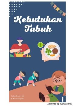 Adelia Triyanti 120190062 Buku Ajar